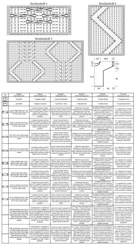 pullover 198 schrift