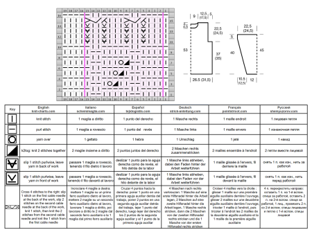 pullover 199 schrift