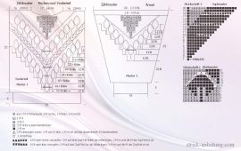 Pullover schrift