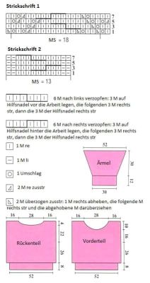 Pullover schrift