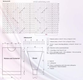 Pullover schema