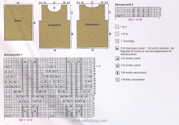 Pullover schrift