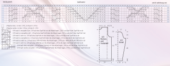 Pullover schrift