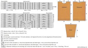 pullover schrift