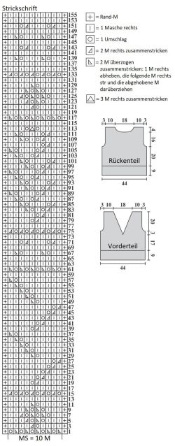 pullunder schrift