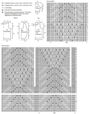 strickset schrift