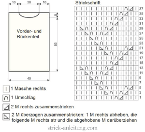 top schrift