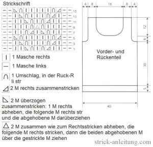 top schrift