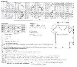 Top Strickschrift