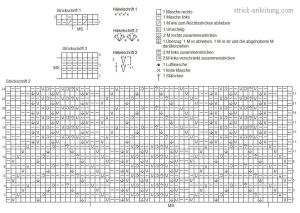 top schrift
