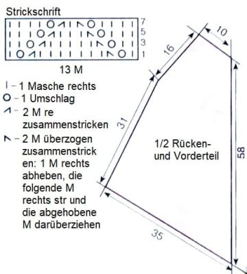 top schrift