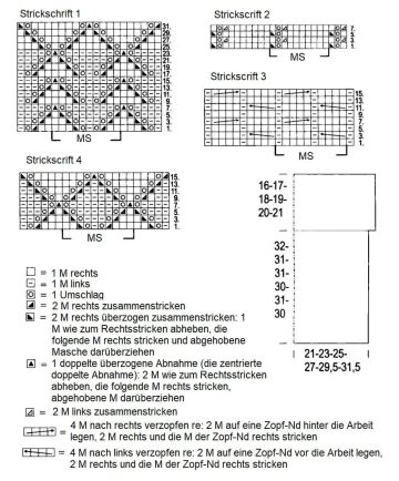 top 59 schrift