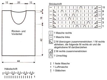 top schrift