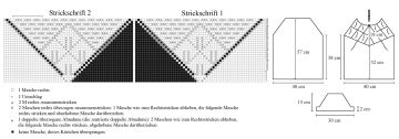 top schrift 1