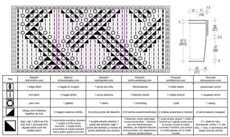 top 86 schrift