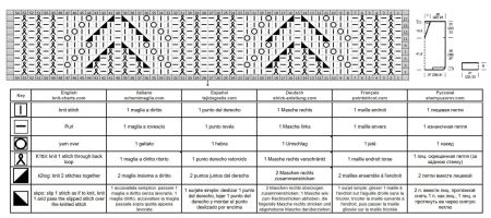 top 88 schrift