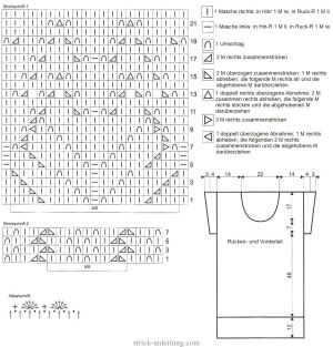 tunika schrift