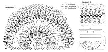tunika schrift 