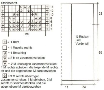 weste schrift