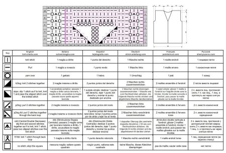 weste 34 schrift